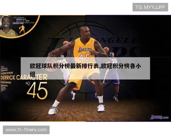 欧冠男子篮球积分榜与晋级情况分析 欧冠男子篮球积分榜与晋级情况分析