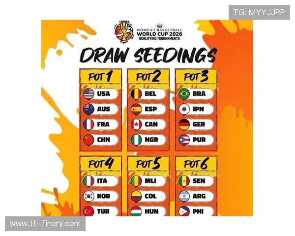 CCTV5套在线直播2018世界杯精彩赛事全程高清观看指南