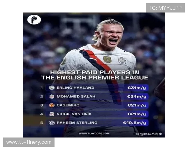 英超球员年薪收入对比及市场变化分析