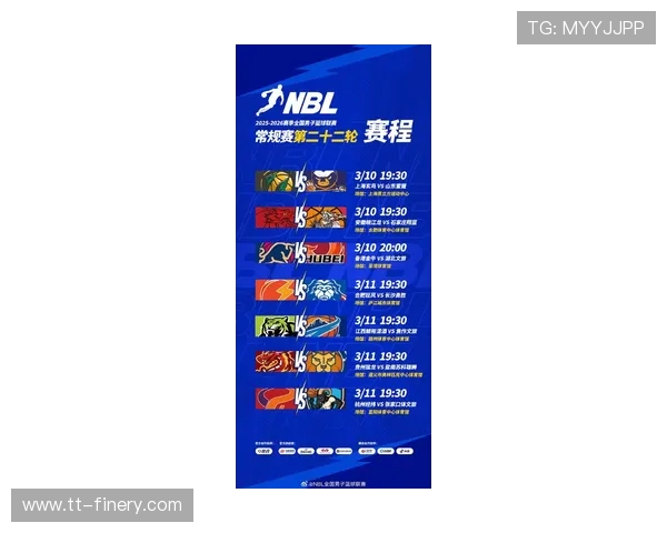 NBL常规赛最新积分榜香港金牛合肥狂风长沙勇胜强势领跑前列 NBL常规赛最新积分榜香港金牛合肥狂风长沙勇胜强势领跑前列